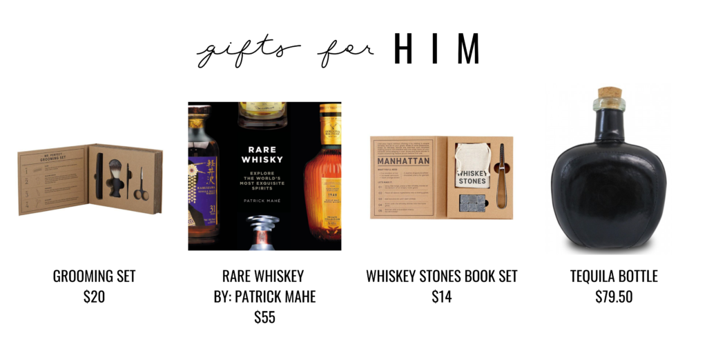Christmas Gift Guides 2021 for Him